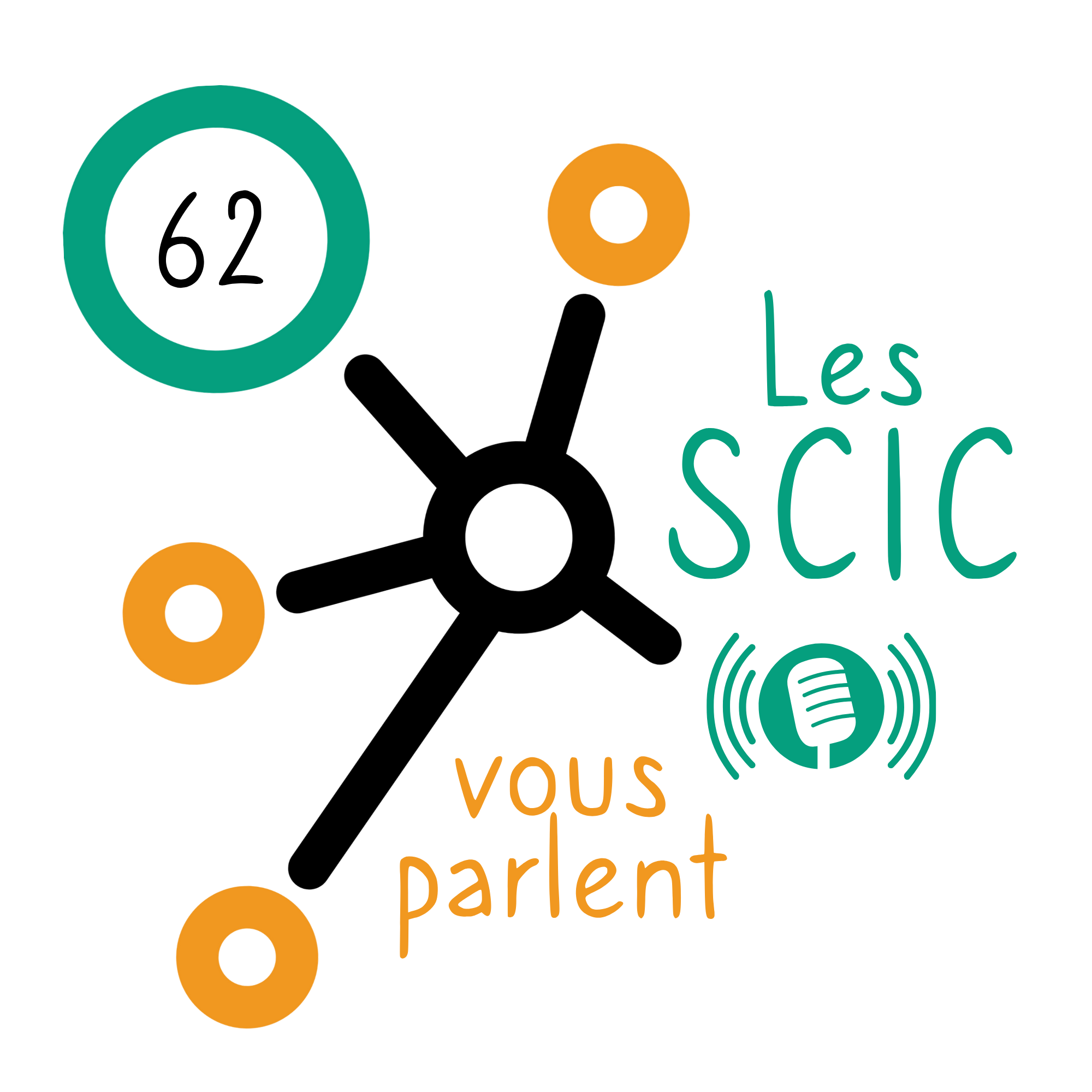 Logo du podcast les SCIC vous parlent
